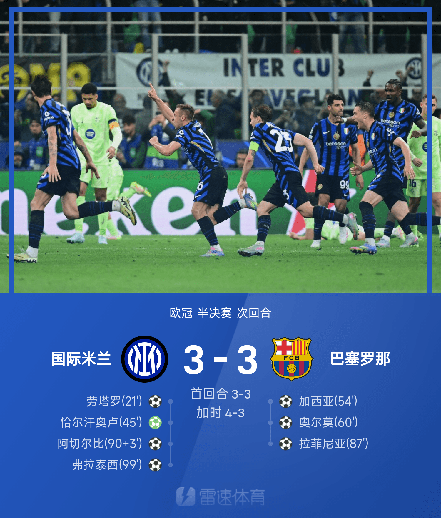 包含意大利杯赛程吃紧，迈阿密热火转会期豪取连胜，信心回归，资深球员宣示担当的词条